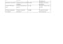 map and benchmark local business or nonprofit ecosystems